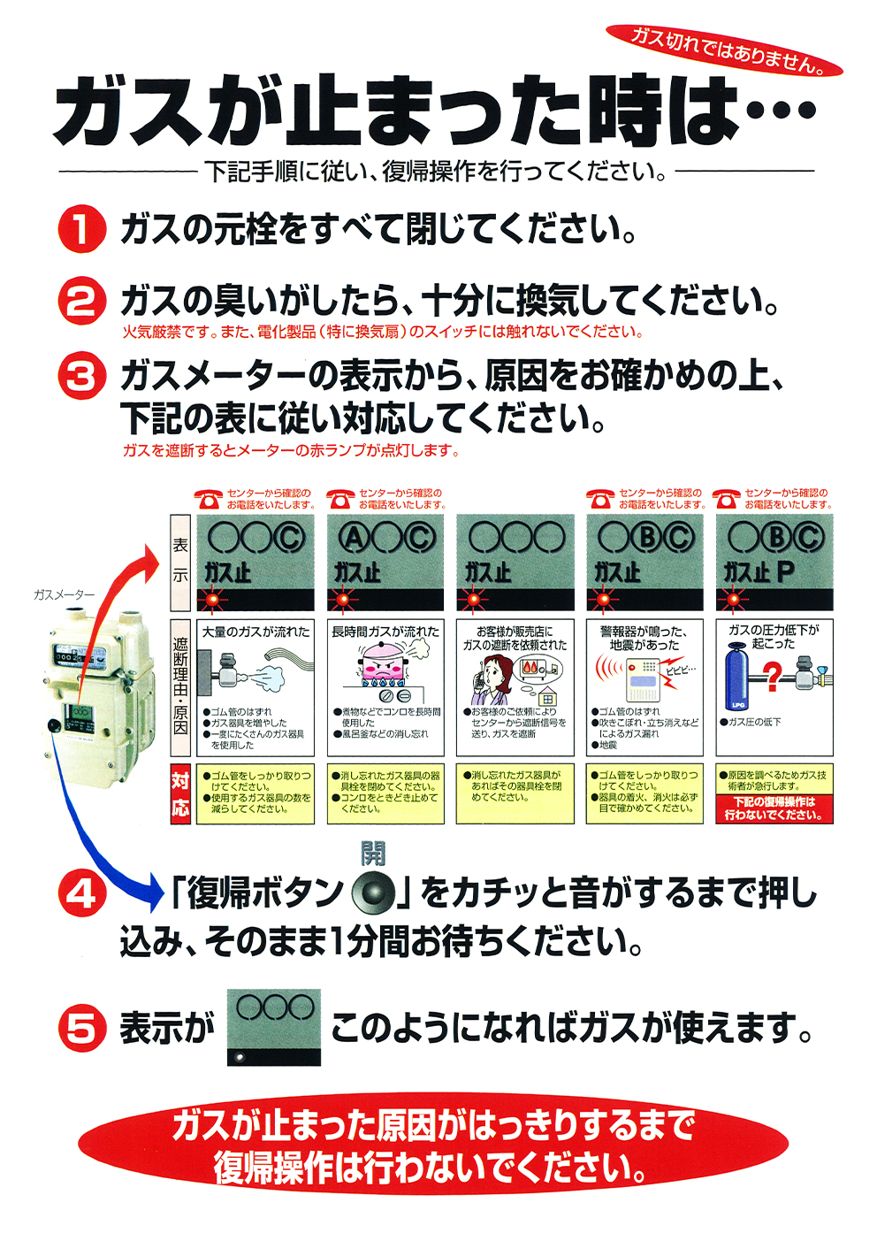 ガスが止まった時は…